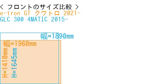 #e-tron GT クワトロ 2021- + GLC 300 4MATIC 2015-